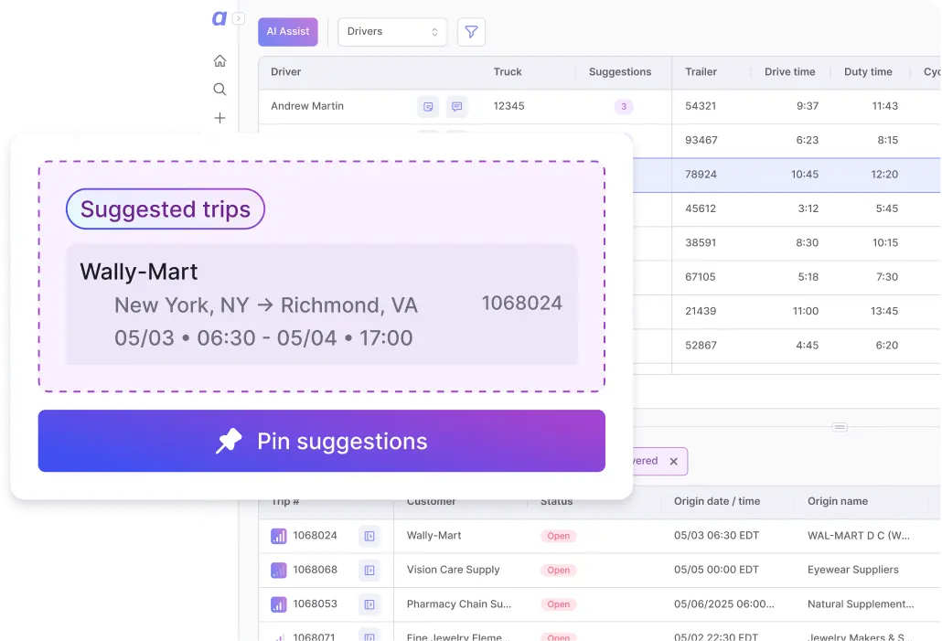 User interface screen showing a suggested trip from New York, NY to Richmond, VA for customer Wally-Mart with dates 05/03 06:30 to 05/04 17:00 and option to pin suggestions.
