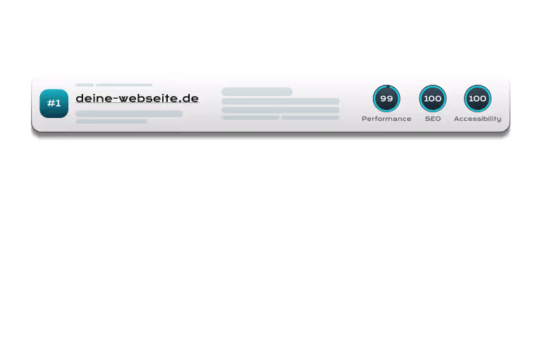 Die Website „deine-webseite.de“ belegte Platz 1 mit folgenden Bewertungen: 99 Punkte für die Leistung, 100 Punkte für SEO und 100 Punkte für Barrierefreiheit.