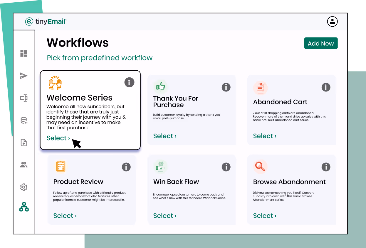 TinyEmail workflow selection screen showing options like Welcome Series, Thank You For Purchase, Abandoned Cart, Product Review, Win Back Flow, and Browse Abandonment with a cursor pointing at Select under Welcome Series.