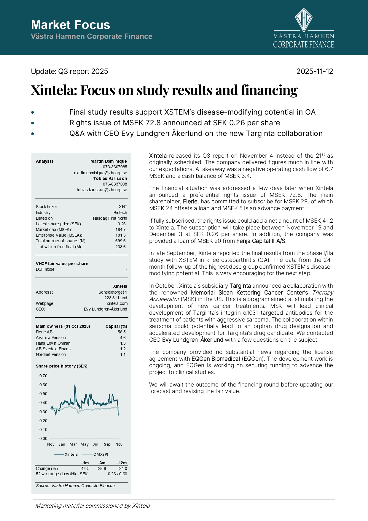 Västra Hamnen Corporate Finance / Focus on study results and financing