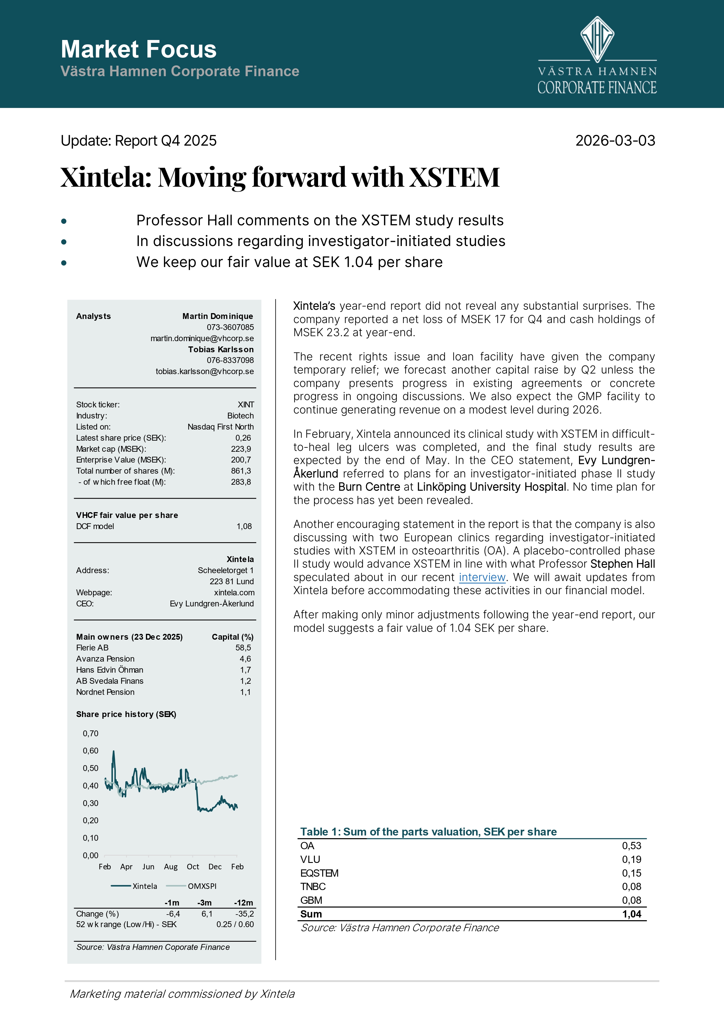 Västra Hamnen Corporate Finance / Moving forward with XSTEM