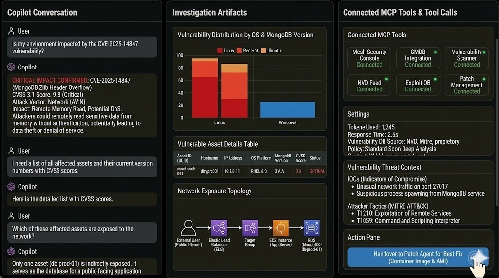 Tuskira’s VM Copilot