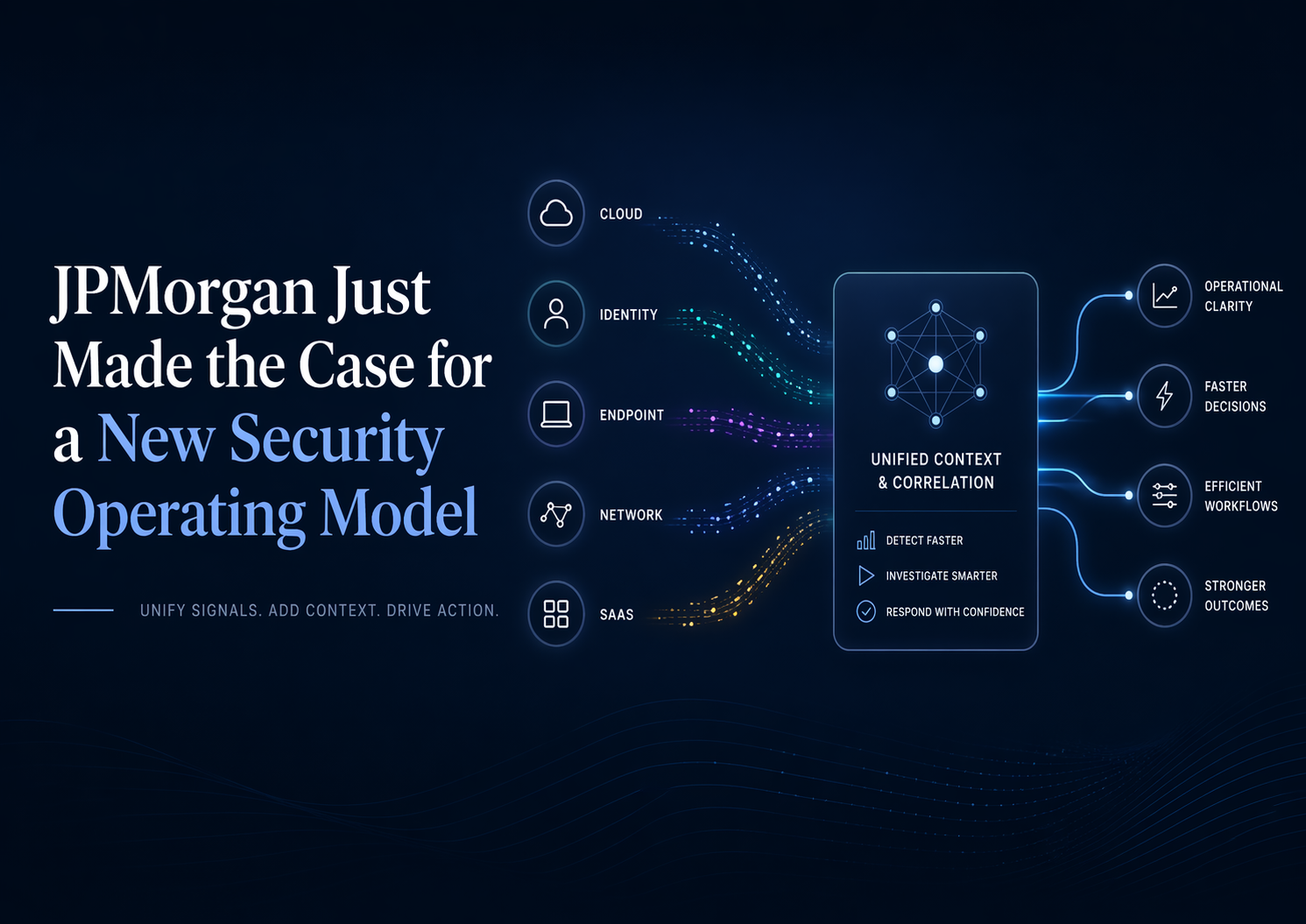 JPMorgan Just Made the Case for a New Security Operating Model