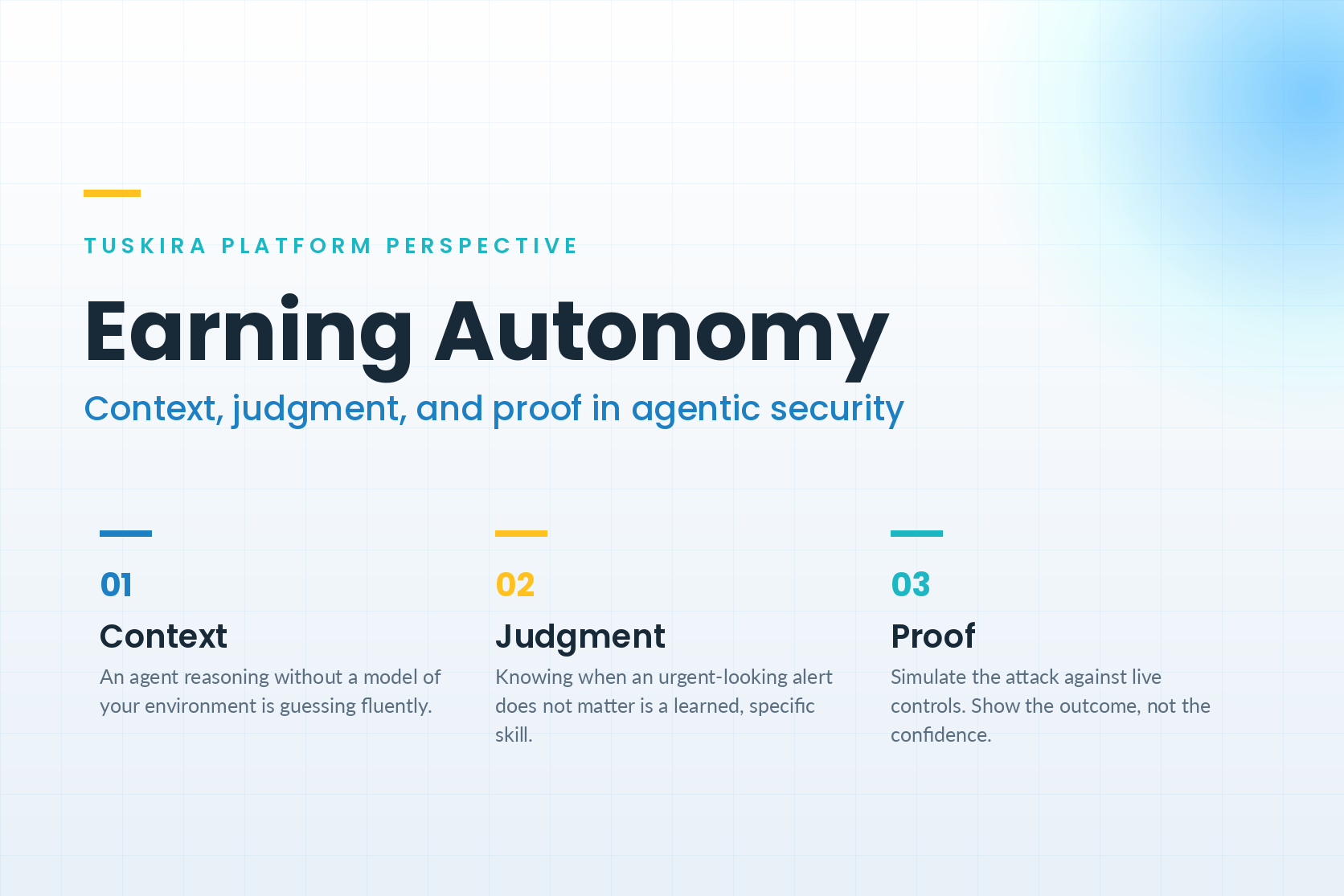 Cover graphic reading Earning Autonomy: context, judgment, and proof in agentic security, with three numbered columns for context, judgment and proof