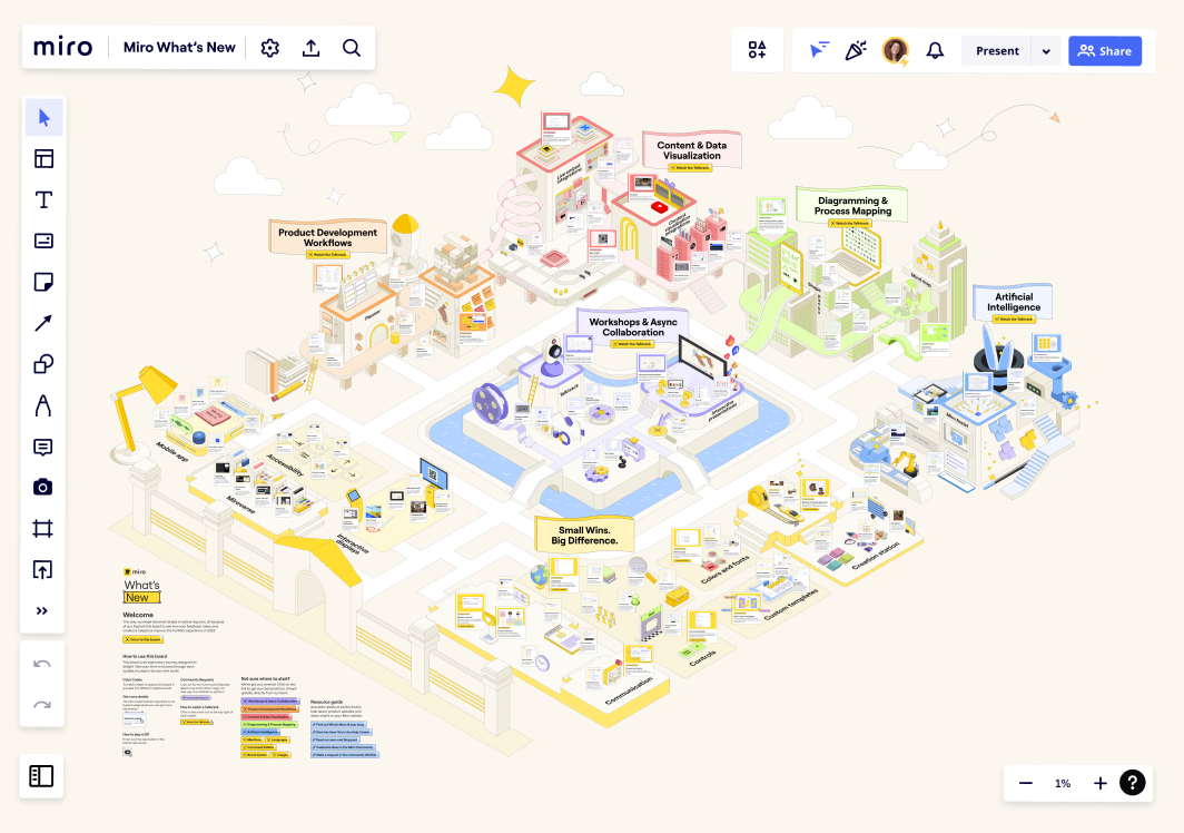 40 different Miro templates and Mural workshops designed by visual designer Lucie Agolini