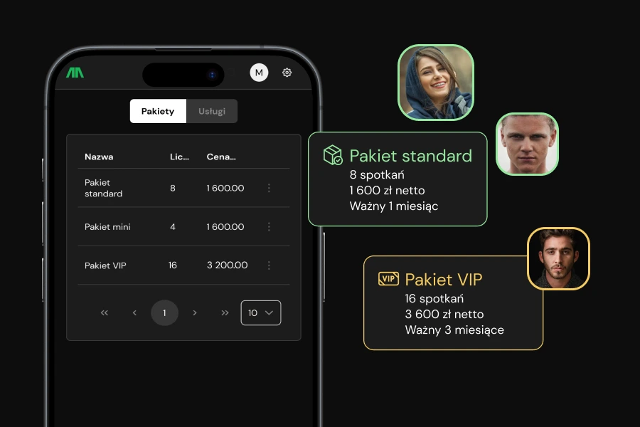 Interfejs aplikacja do zarzadzania pakietami klientów. Obok twarze klientów z przykładami pakietów.