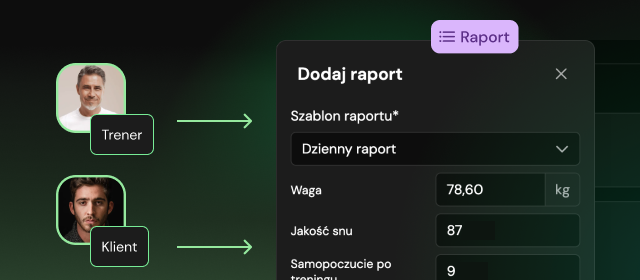 Grafika pokazujaca przykladowego trenera oraz jego klienta oraz interfejs aplikacji momentuum umożliwiajacy dodanie raportu.