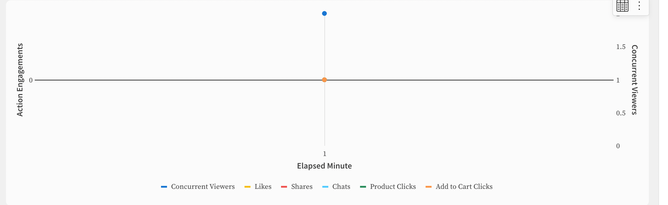 ls insights2