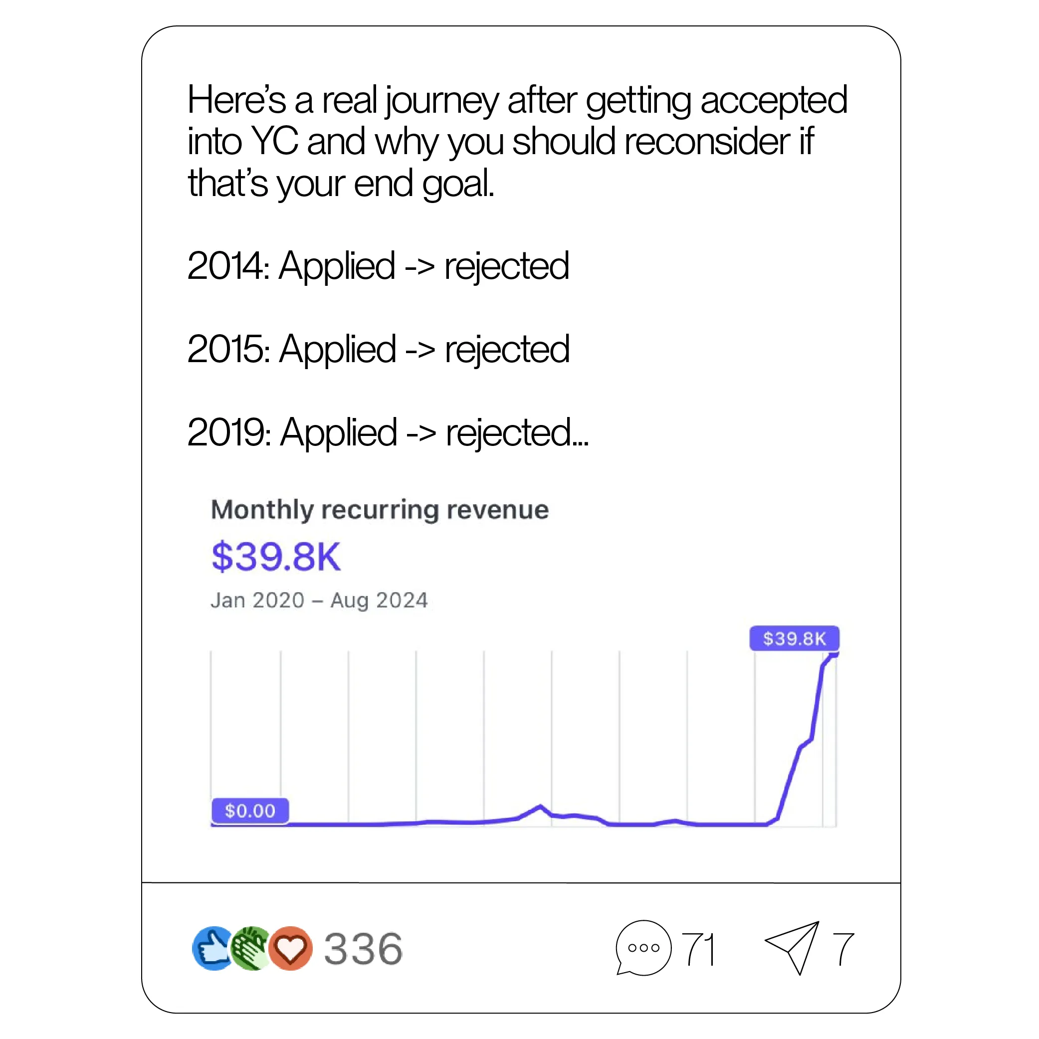 Example linkedin post