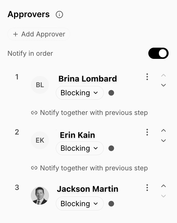 Rethoric approvals workflow with role-based reviewers and audit trail