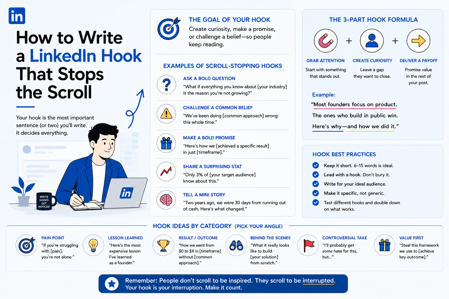 Blog thumbnail image