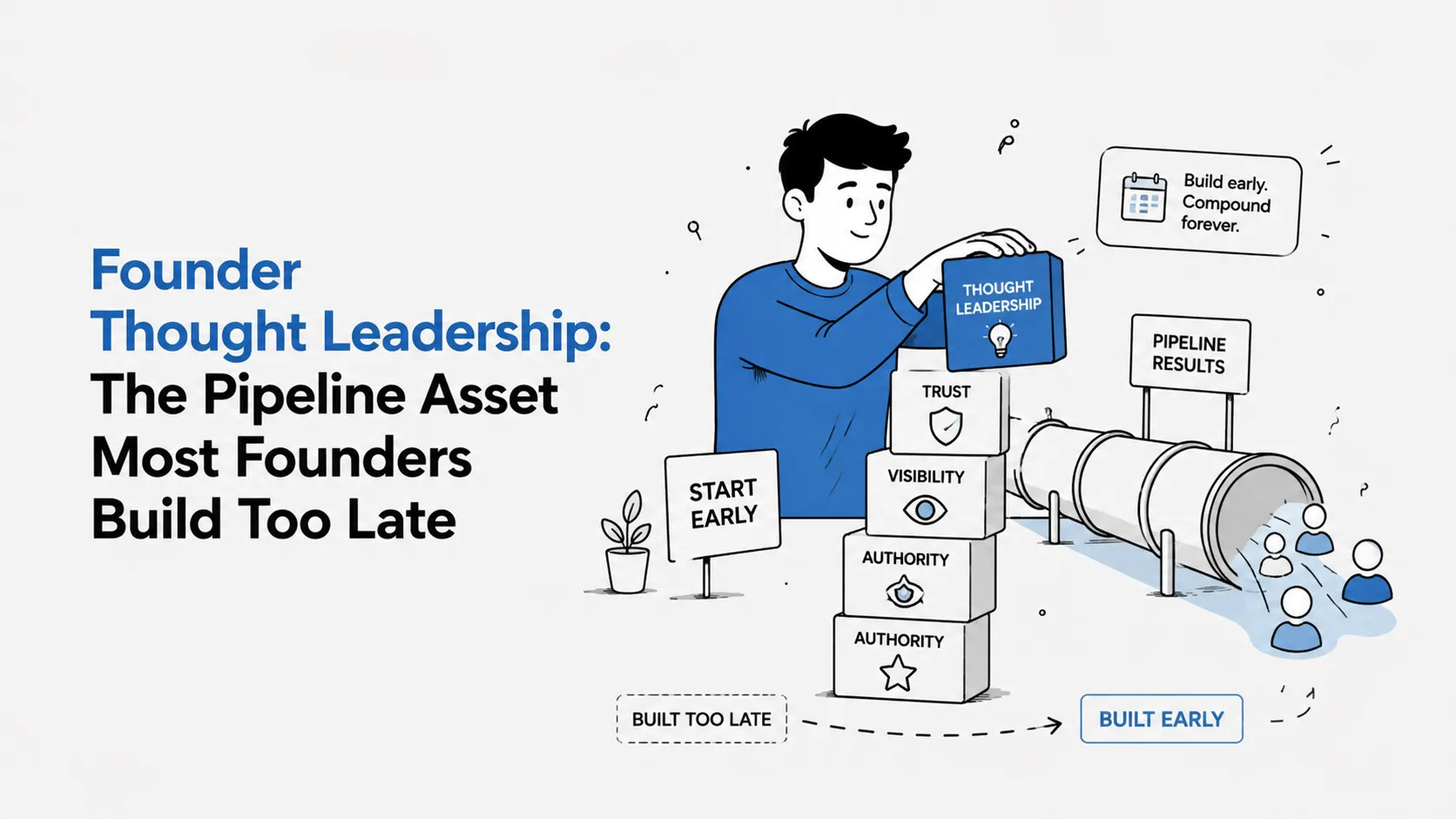 Founder Thought Leadership: The Pipeline Asset Most Founders Build Too Late