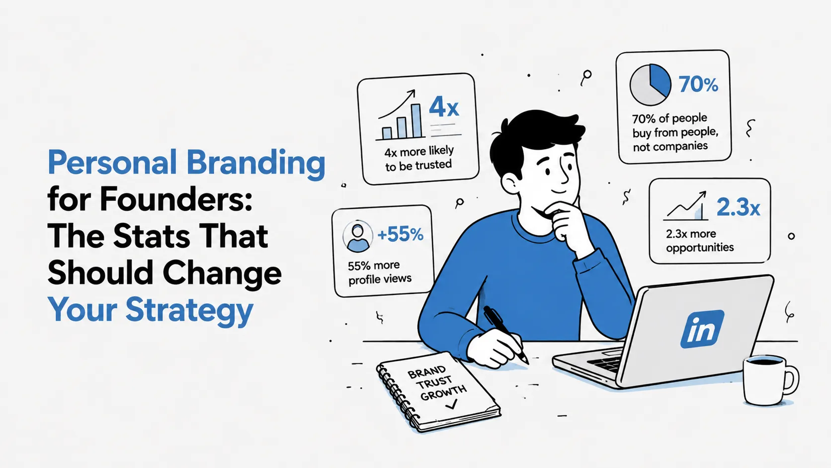 Personal Branding for Founders: The Stats That Should Change Your Strategy
