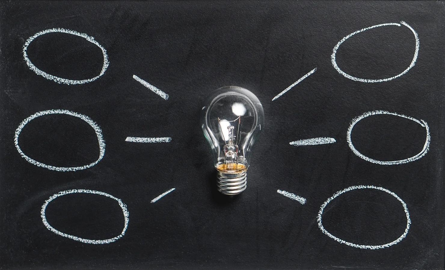Photo of an illustrated mind map with a lightbulb in the middle