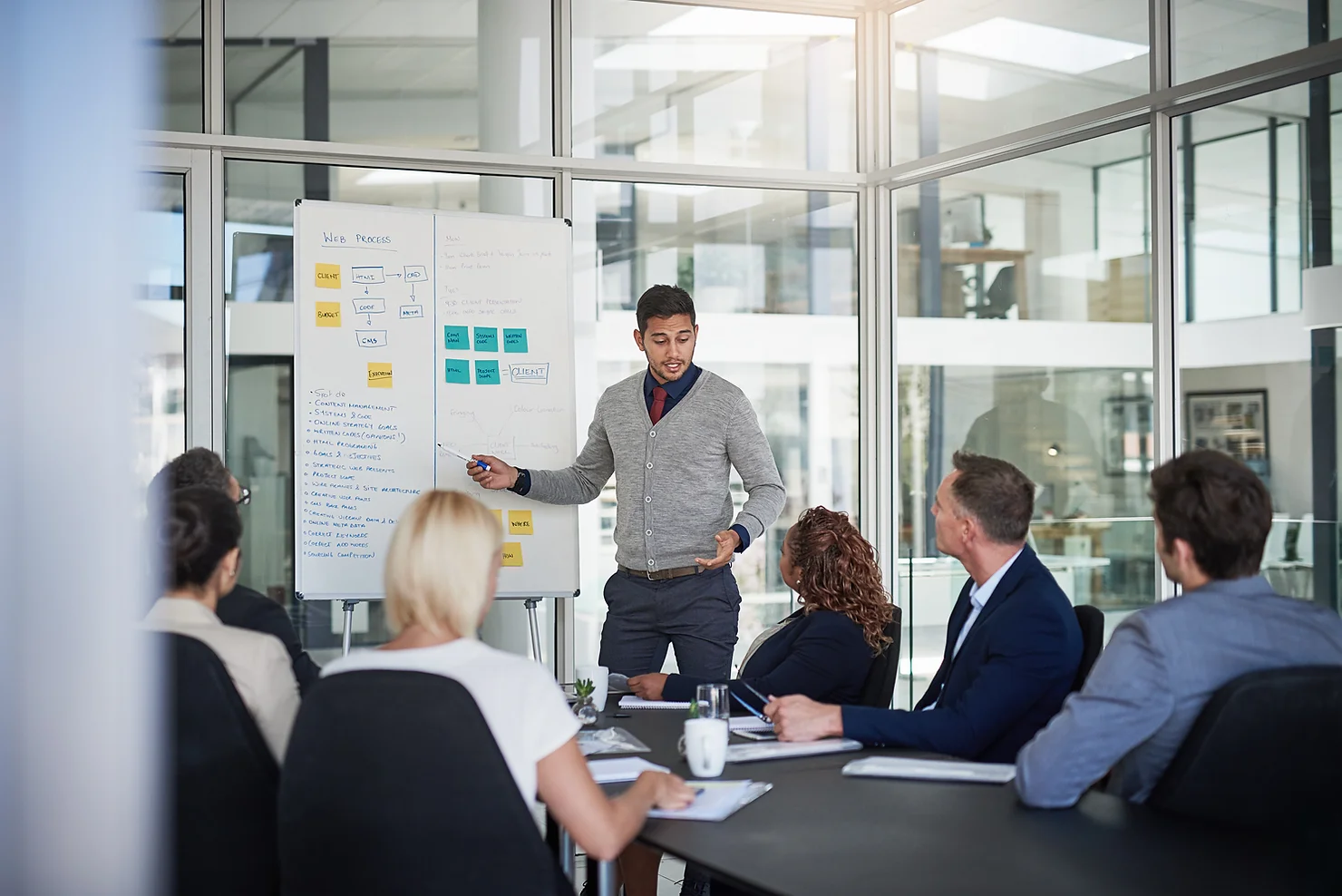 9 Steps to Harnessing the Power of Your People to Innovate