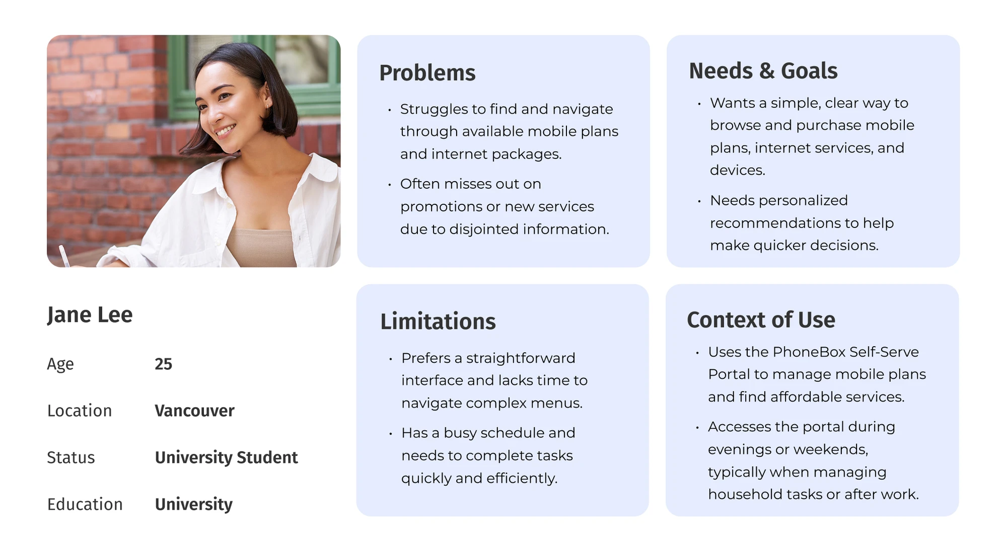 User persona: Jane Lee, a 25 year old university student in Vancouver, with problems, needs, limitations and context of use