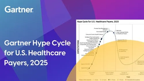 2025 Gartner® Hype Cycle™ for Healthcare Payers