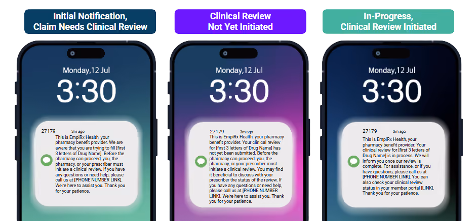Prior Authorization Member Communications