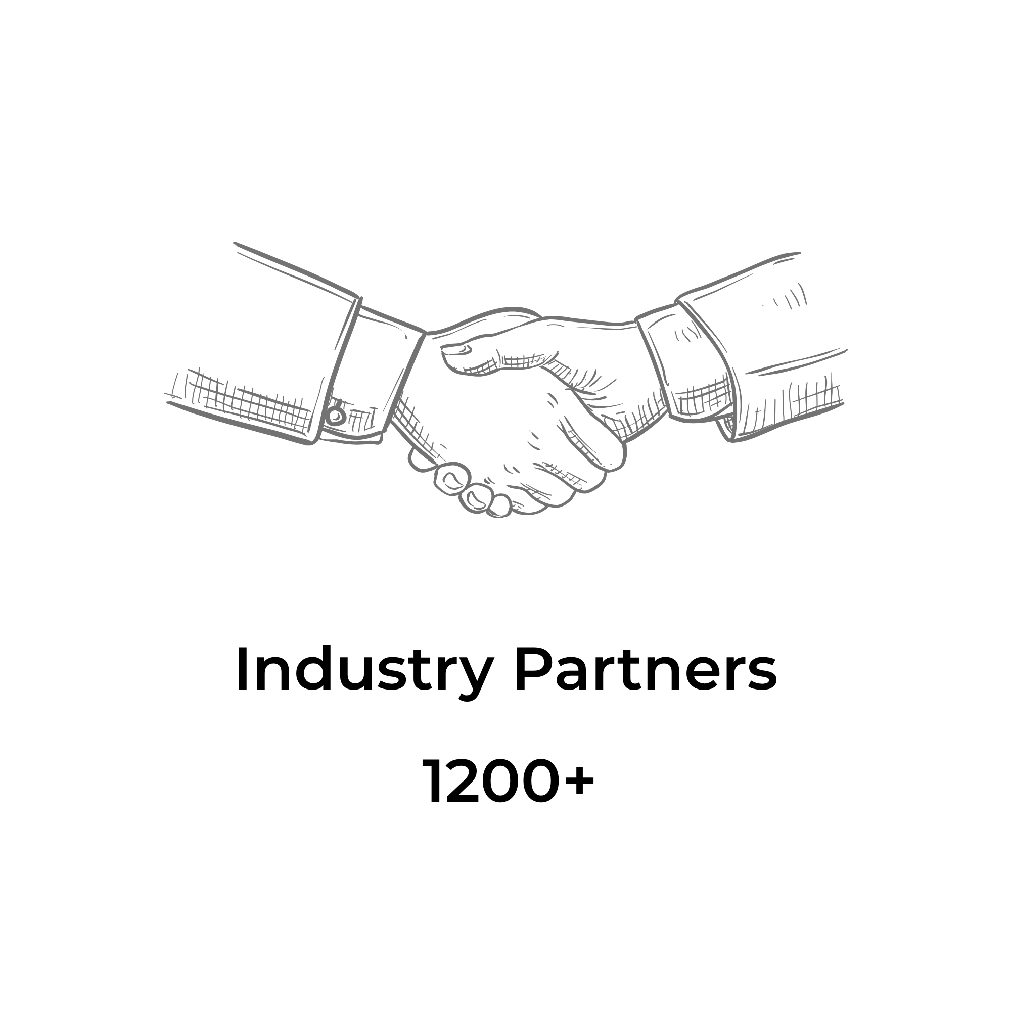 Interlock Industry Partners = 1200+