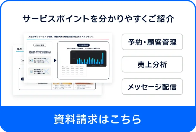 reserve_multiple_floating_ads