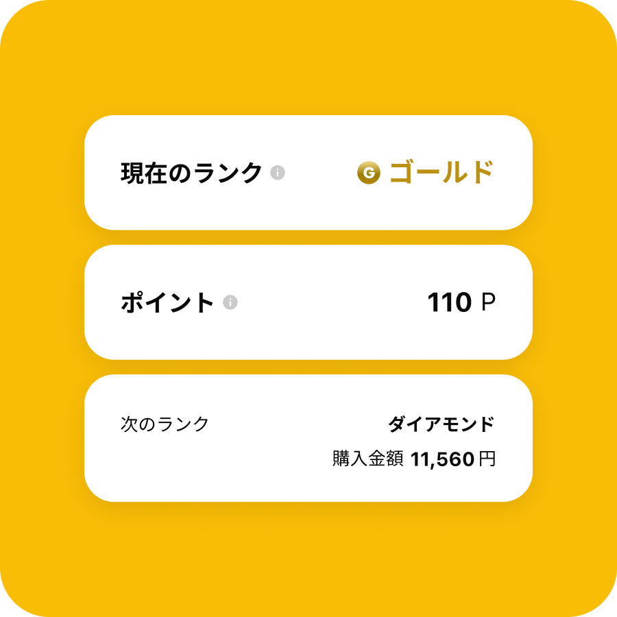 独自のポイント/ランク制度が設計できる