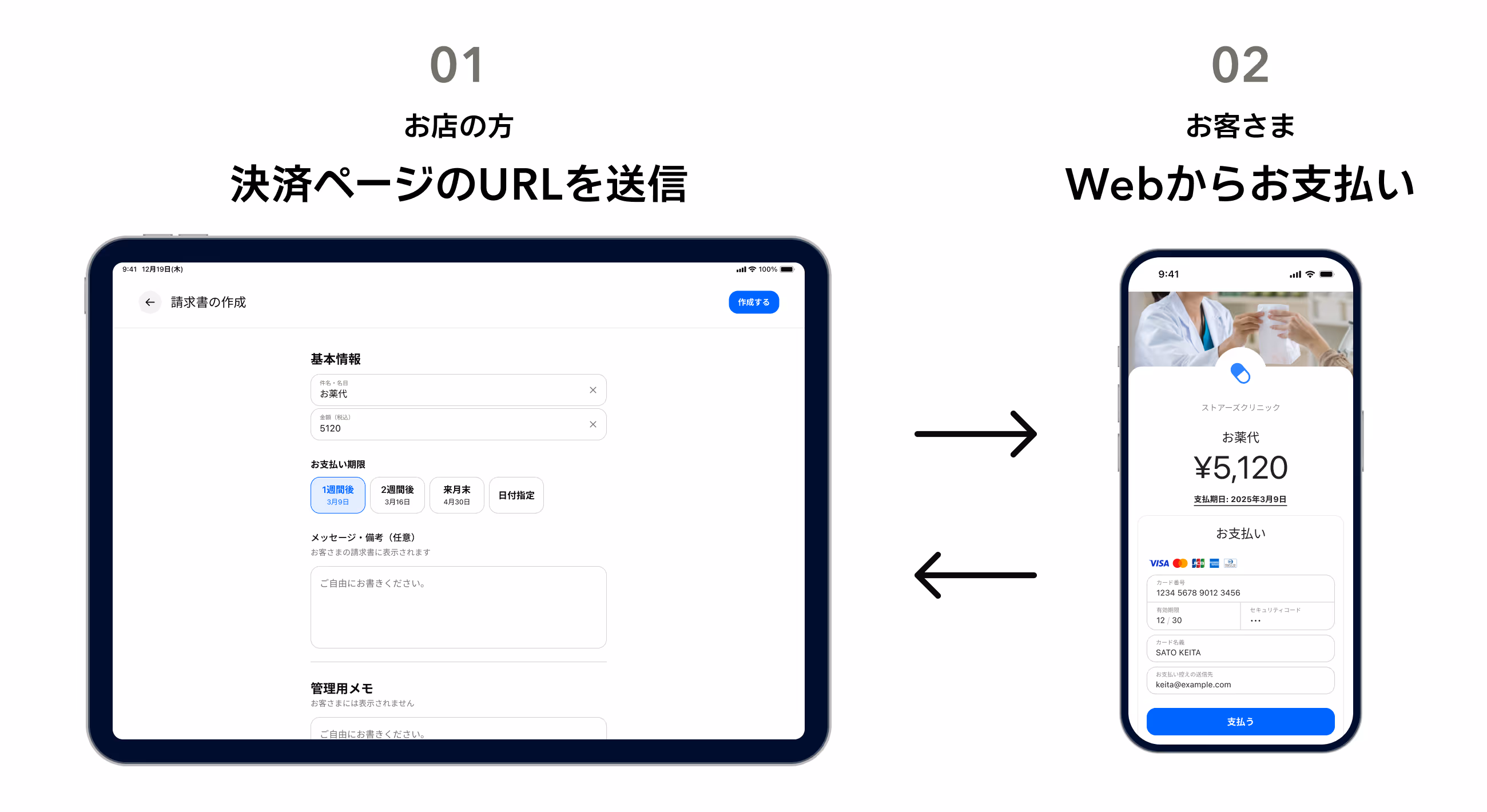 STORES 請求書決済 の利用イメージ