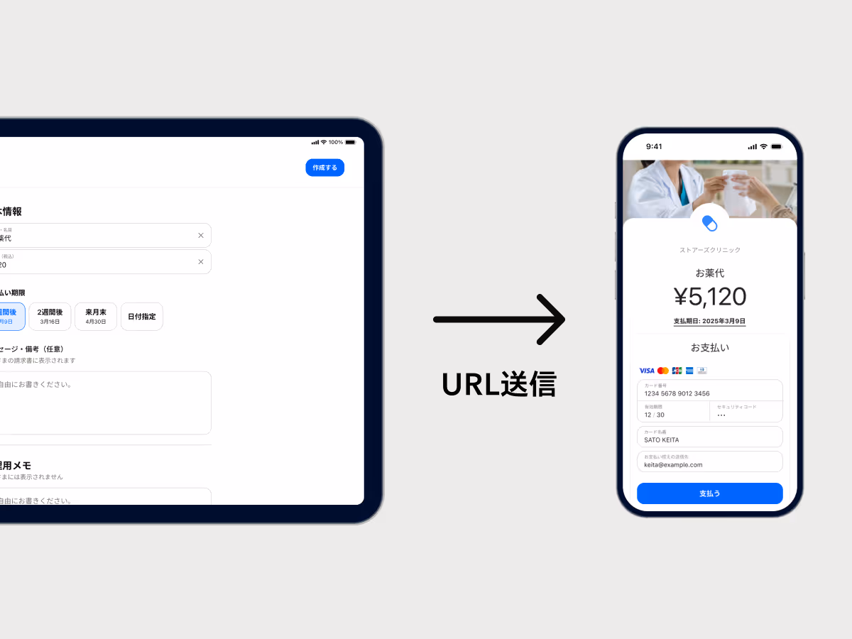 お客さまにURLを送信するイメージ