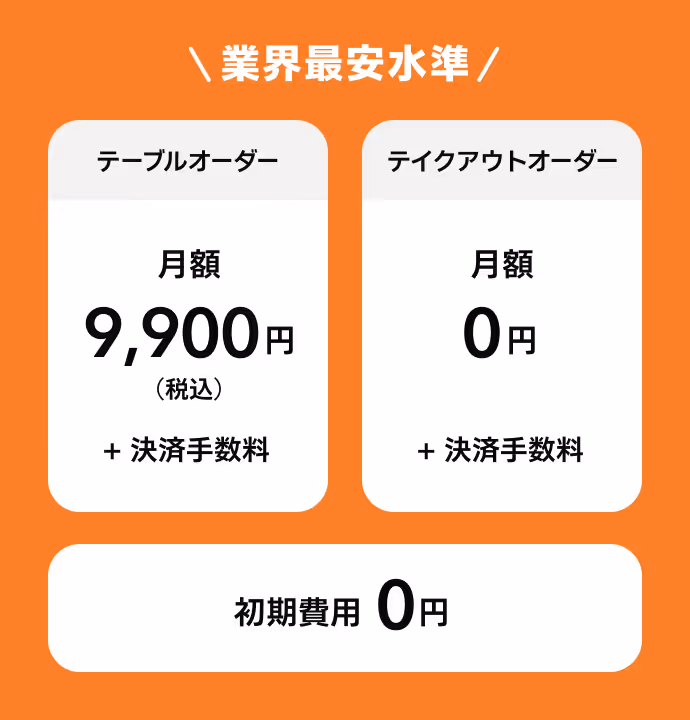 テーブルオーダー、テイクアウトオーダー、初期費用の料金の案内図