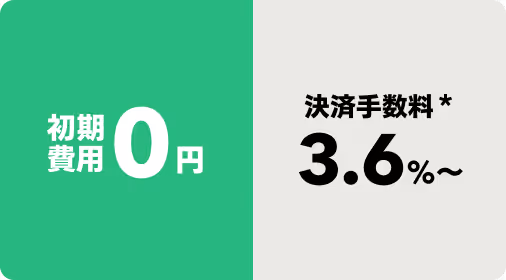 初期費用0円。決済手数用は3.6%〜から※有料プランの場合。
