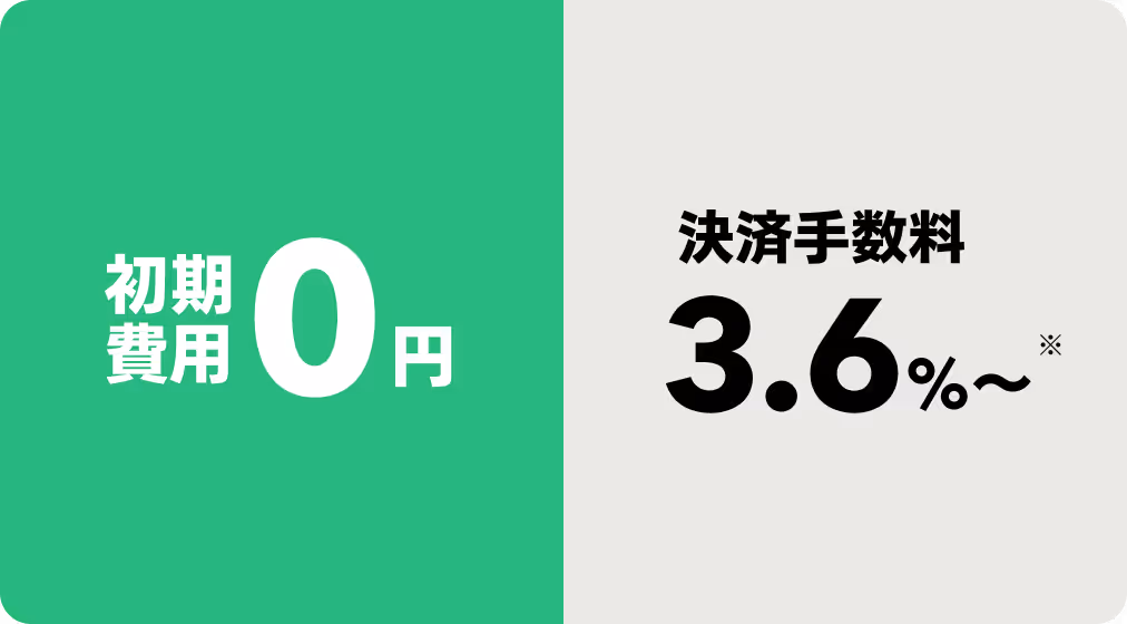 初期費用0円。決済手数用は3.6%〜から※有料プラン(ベーシックプラン)の場合。
