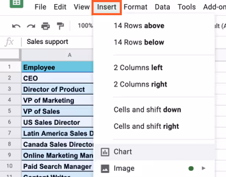 Highlight Employees and choose Chart from the Insert dropdown