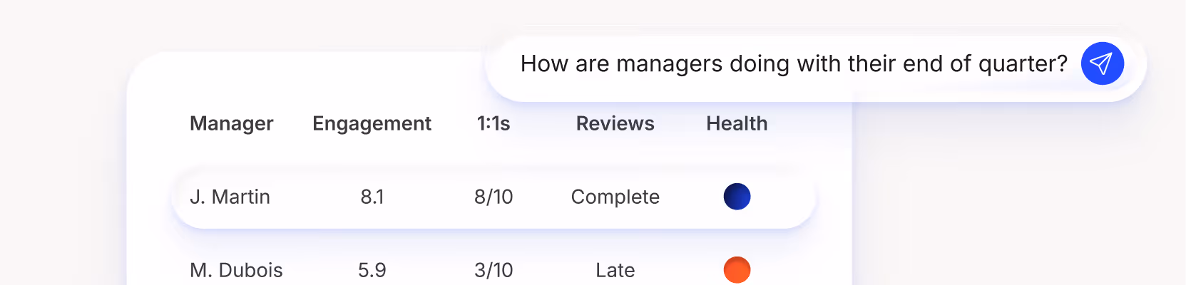 Engagement Trends section showing eNPS score of 72 with an increase of 3 from last month, and a notification stating engagement signal detected by Marc T.