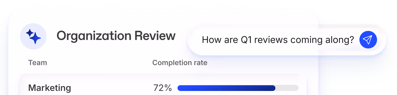 User interface showing a prioritized action list based on recent engagement trends, with an option to send recognition to three employees and a button labeled 'Send Good Vibes.'