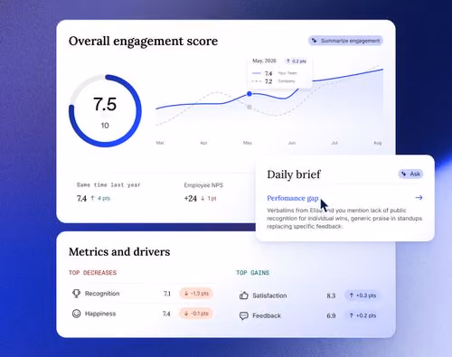 Dashboard showing overall performance score of 7.4 with metrics like recognition, happiness, and personal growth.