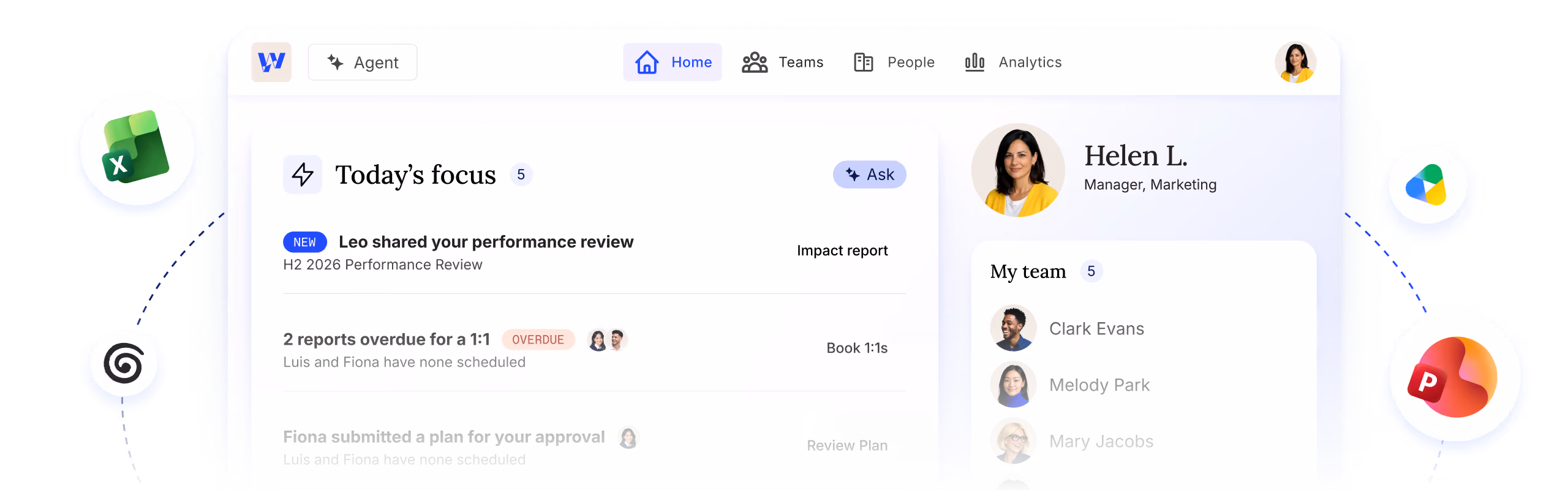 Dashboard screen of a team management app showing Today's focus with tasks including performance review shared by Leo, two overdue 1:1 reports by Luis and Fiona, and a plan submitted by Fiona for approval. On the right, profile of Helen L., Manager of Marketing, with her team members Clark Evans, Melody Park, and Mary Jacobs listed underneath. Icons for Excel, Google Drive, PowerPoint, and other tools surround the dashboard.