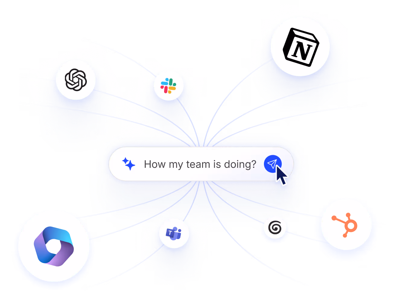 Search bar with the text 'How my team is doing?' and a blue send button, connected by lines to icons for AI, Slack, Notion, Microsoft Teams, HubSpot, and other productivity tools, illustrating integration of those platforms.