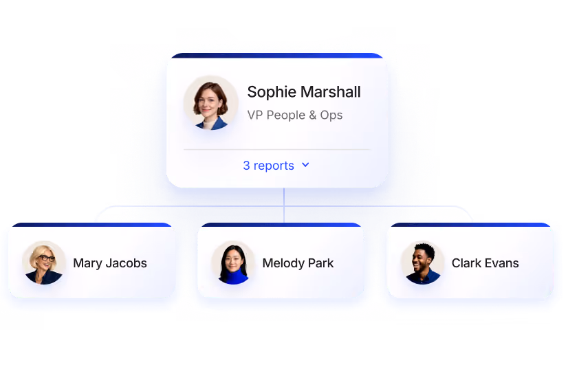 Organizational chart showing Sophie Marshall as VP People & Ops with three direct reports: Mary Jacobs, Melody Park, and Clark Evans, each with a photo.