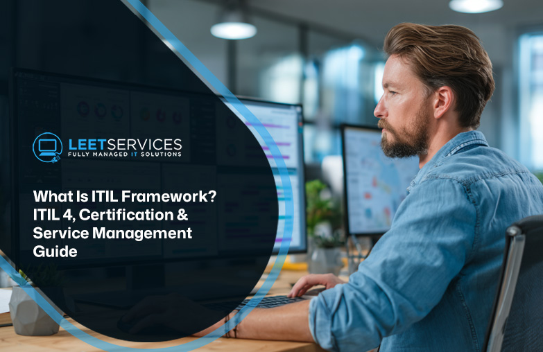 IT professional working at multi-monitor workstation, ITIL 4 framework certification and service management guide by Leet ...