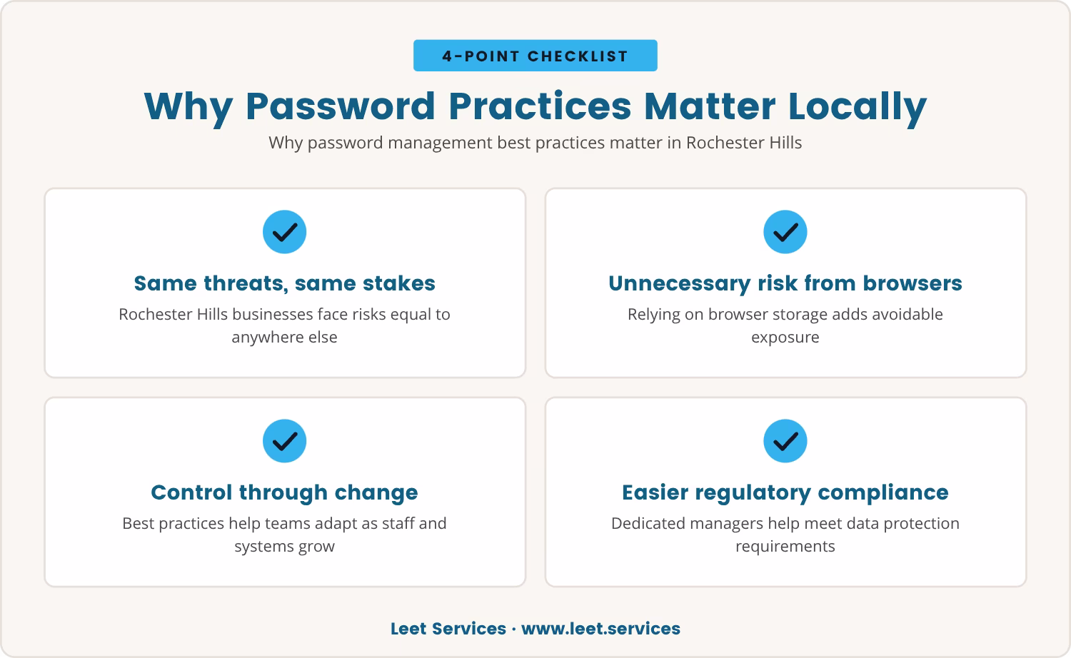 Checklist: Why Password Practices Matter Locally