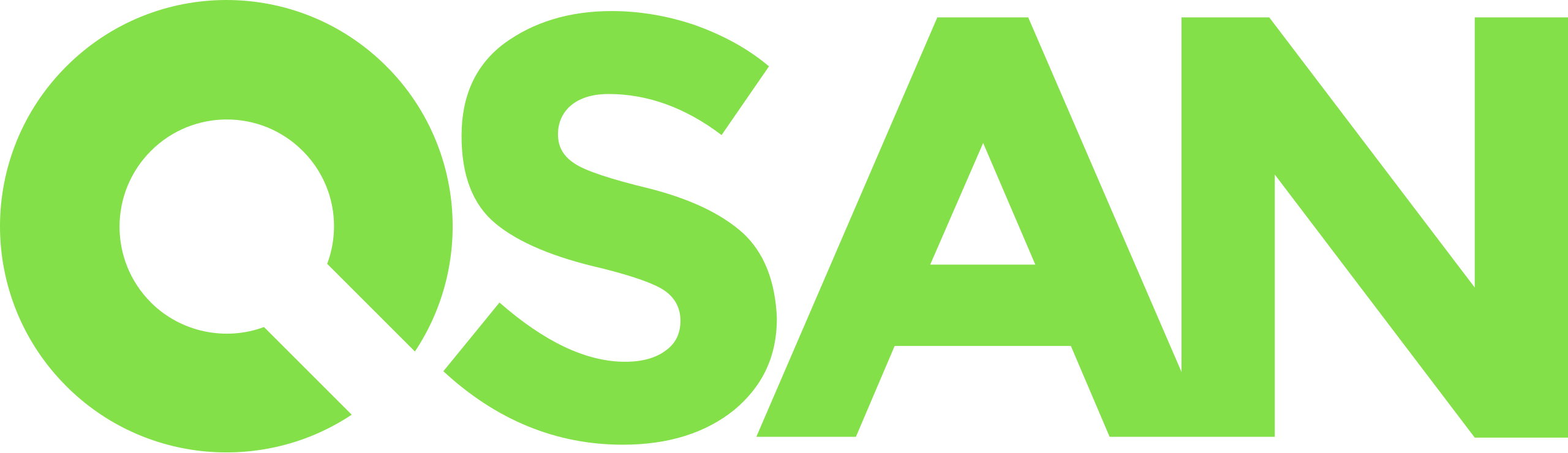 QSAN Featured Partner
