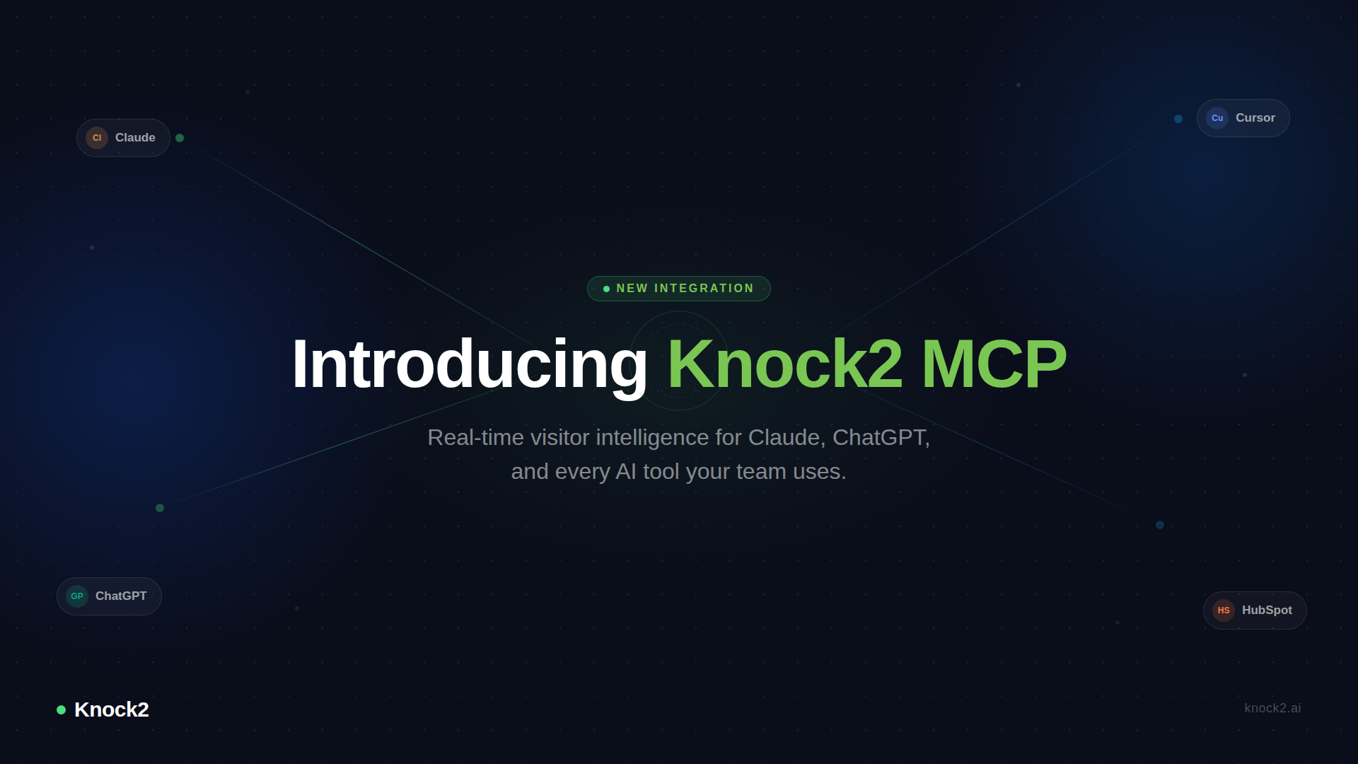 Introducing the Knock2 MCP Integration for Claude and AI Tools