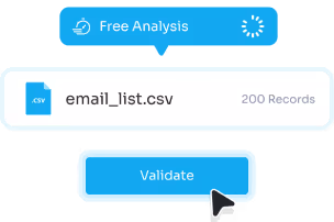 Online Email Address Validator Analysis