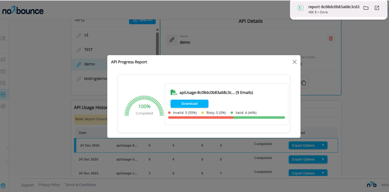 API validation Status