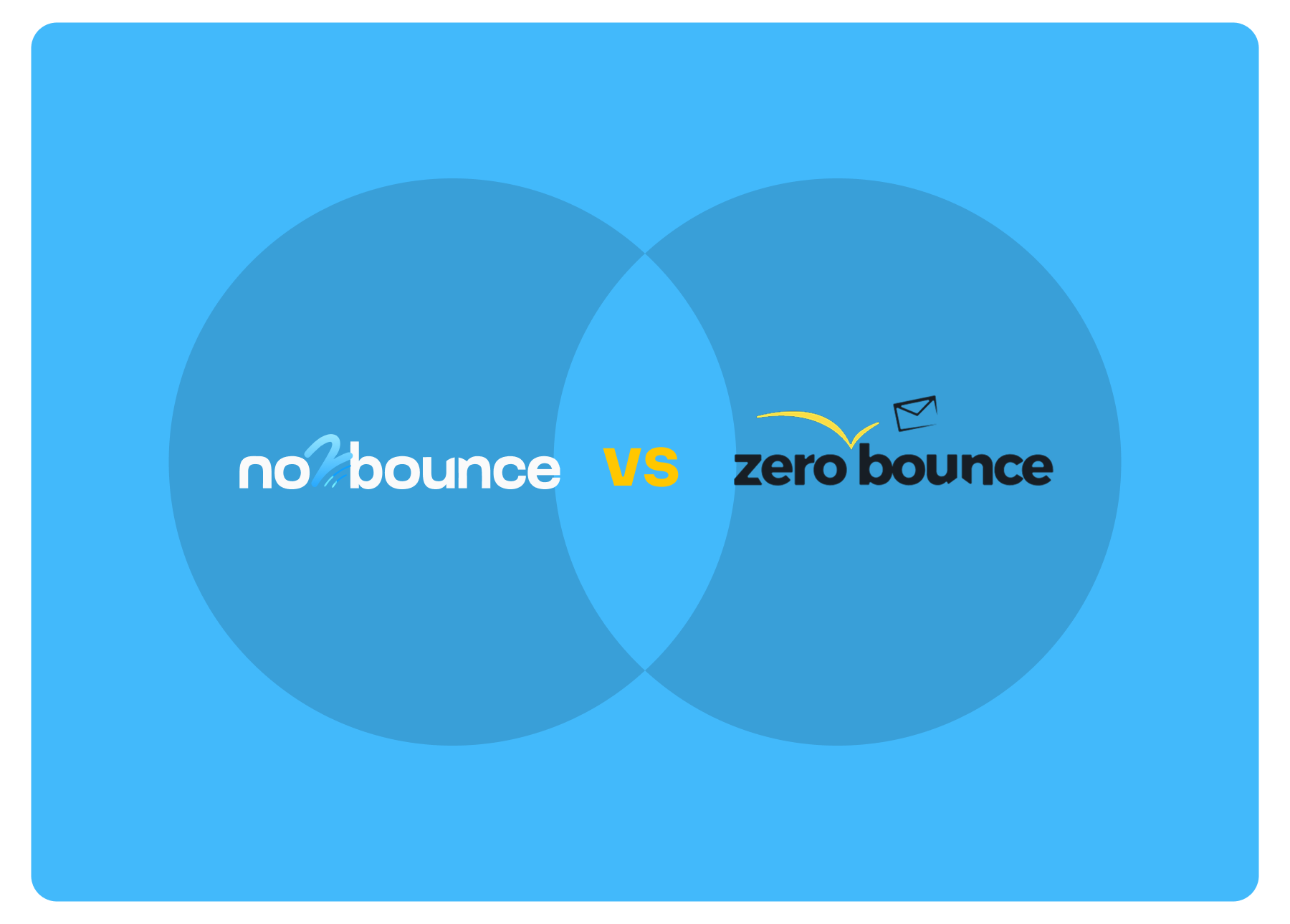 No2Bounce Vs BounceBan