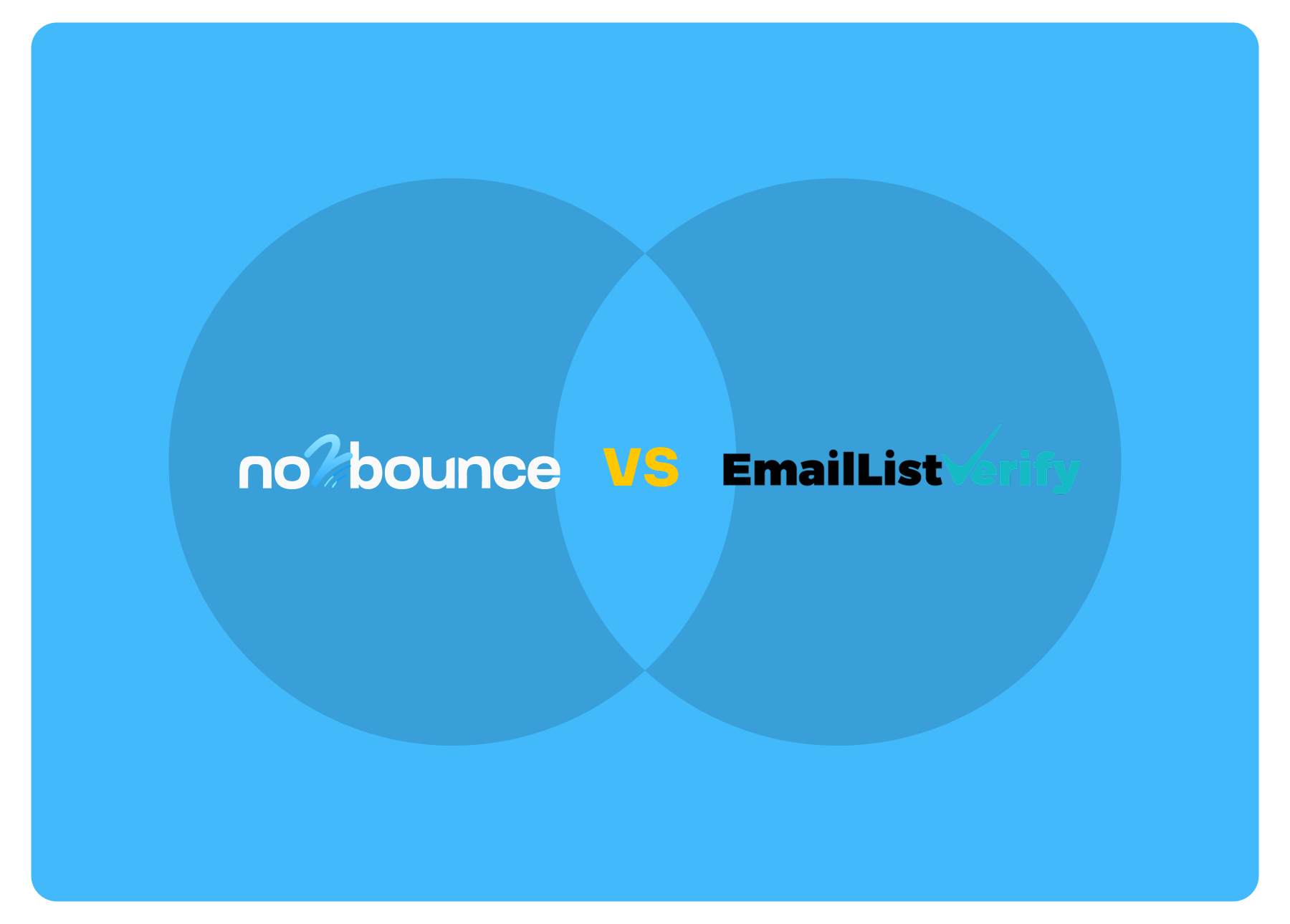 No2Bounce Vs NeverBounce