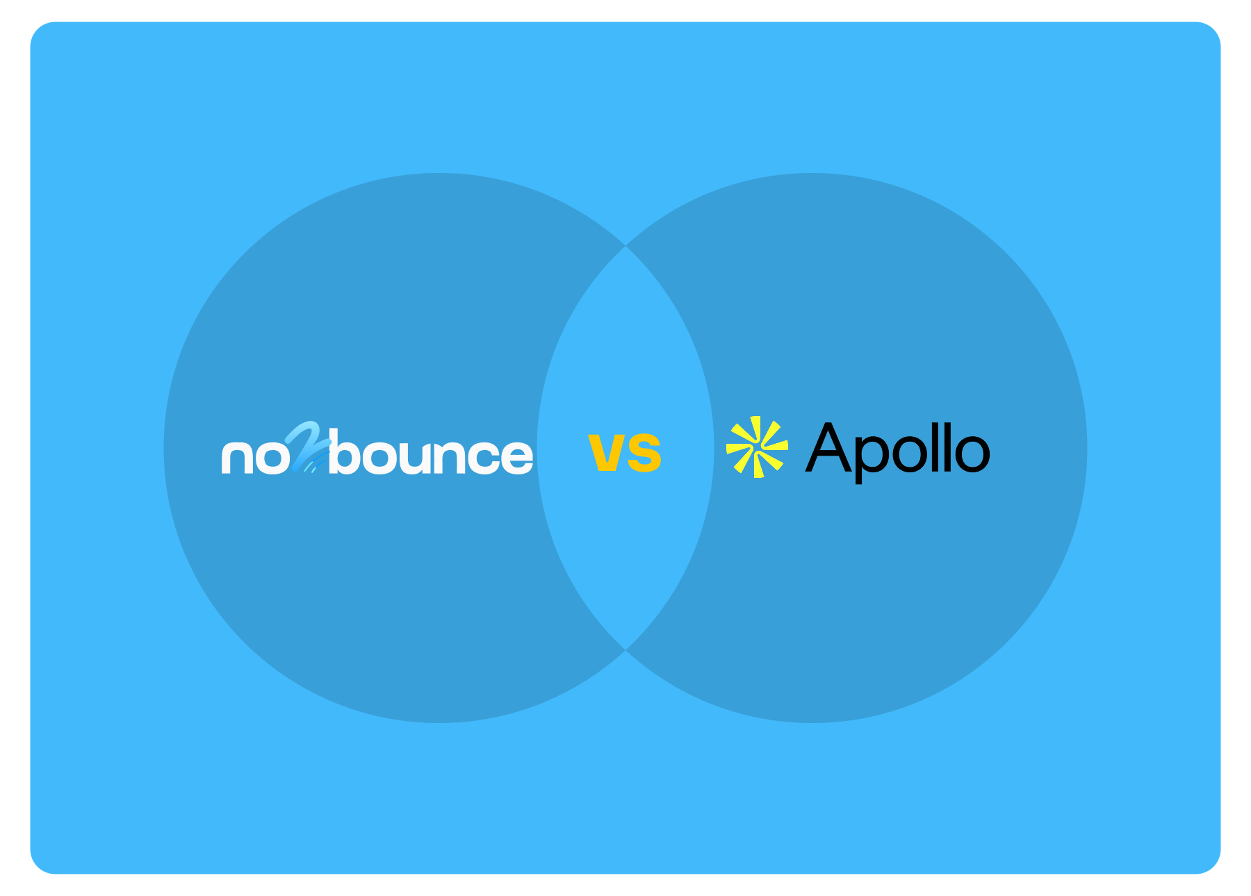 No2Bounce Vs Bouncer