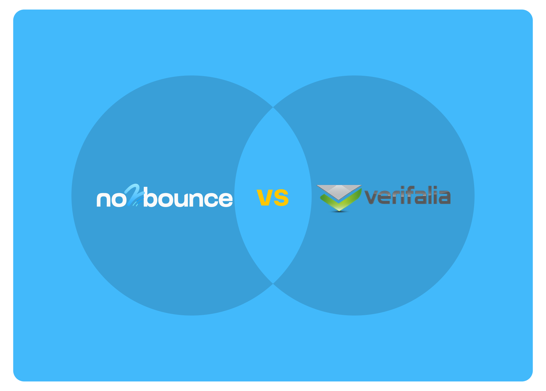 No2Bounce Vs BounceBan