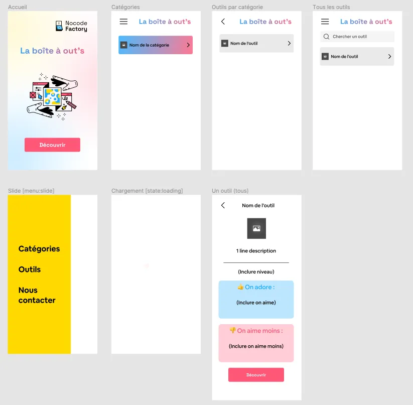 utiliser figma avec bravo studio
