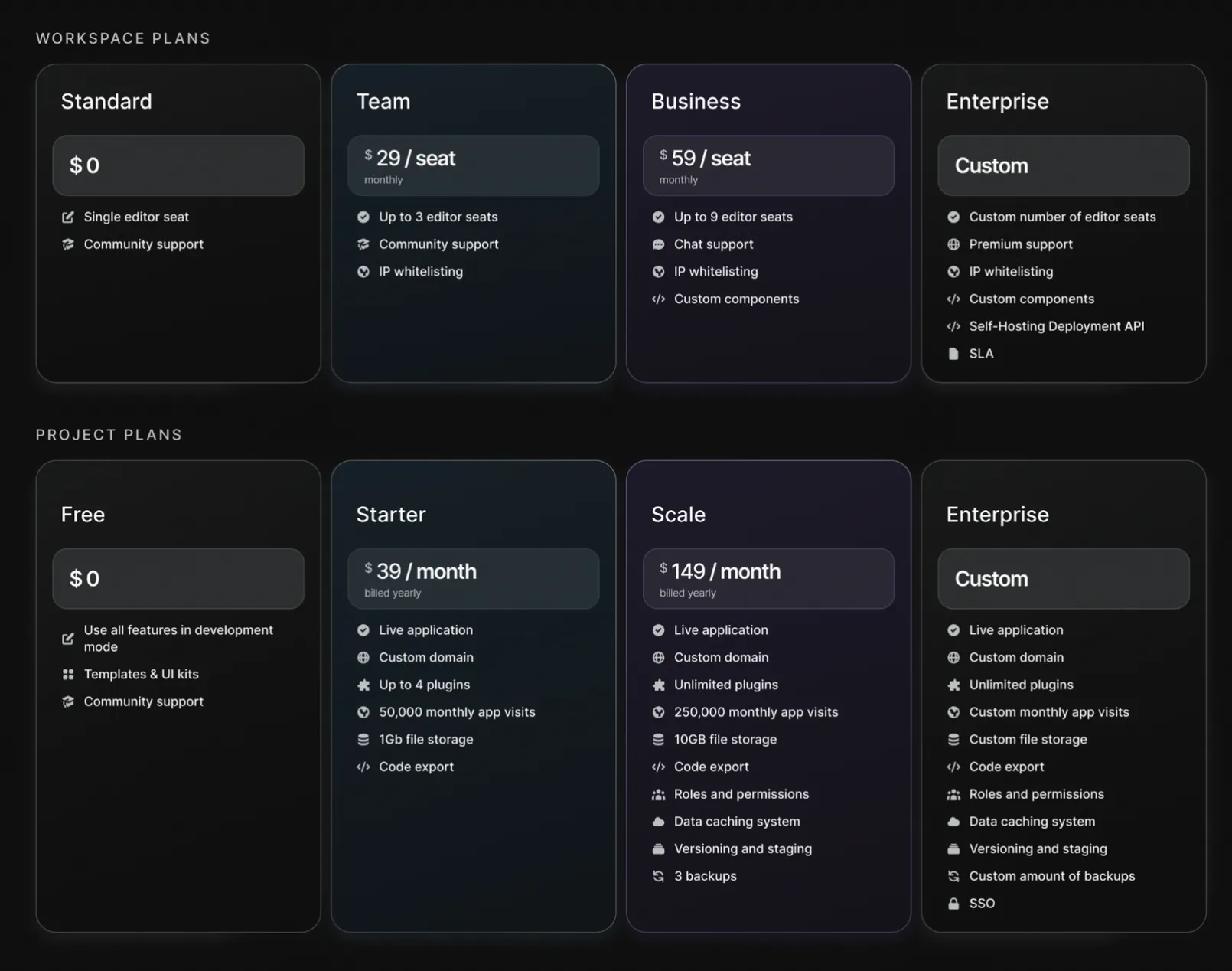 pricing WeWeb