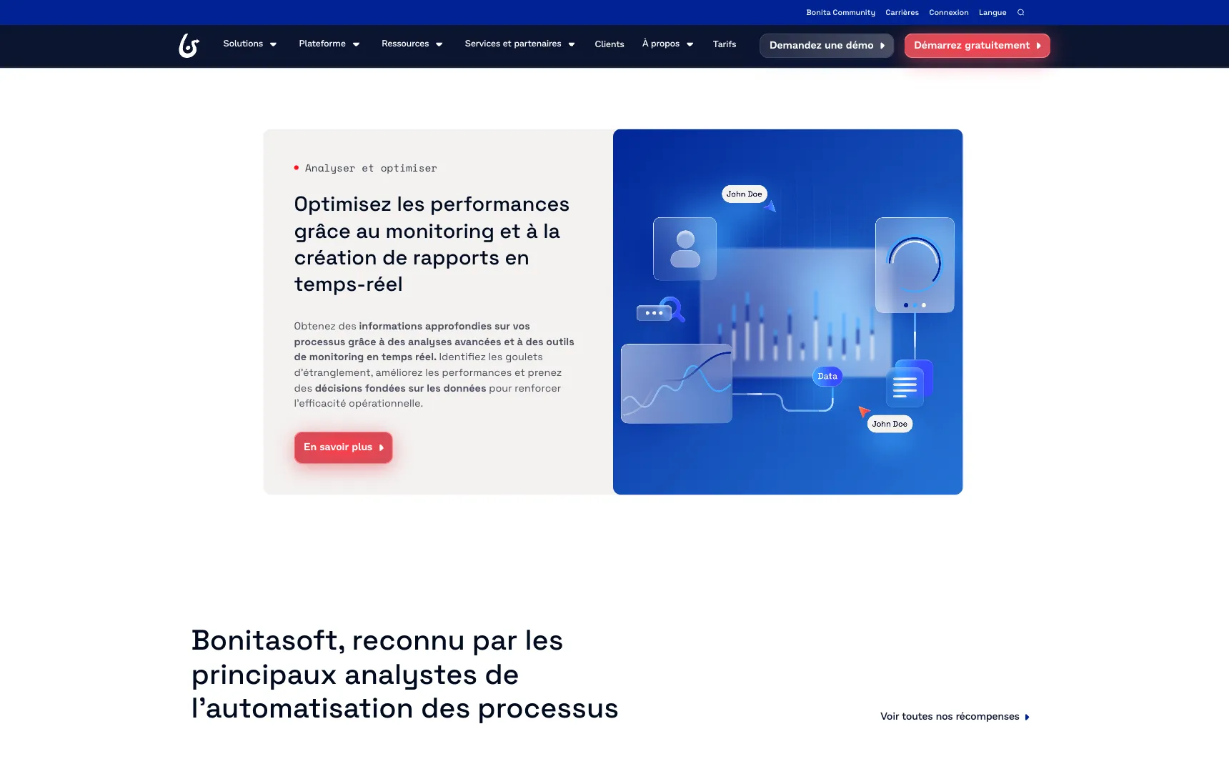 Bonitasoft